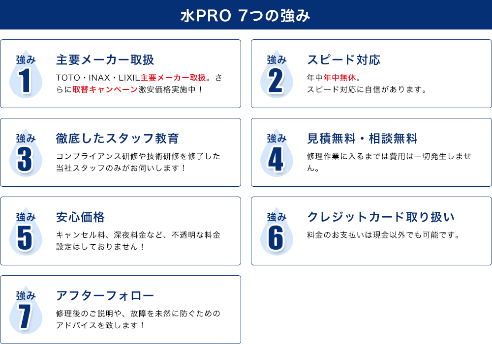 水PRO 7つの強み